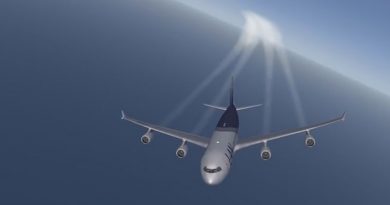 PrecipitFX for Flight Simulator X